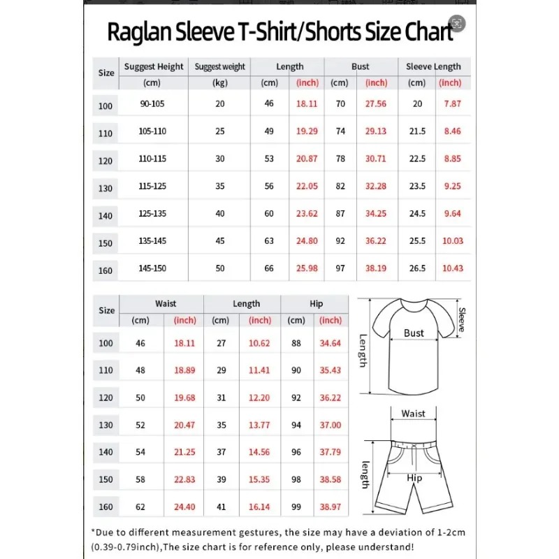 Nuevo Conjunto de Camiseta de  - Men'S Fashion Trends 2025 reseña y precio